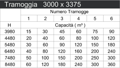 Caracteristica1