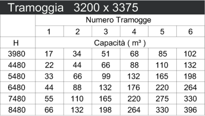 Caracteristica2