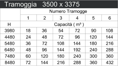 Caracteristica1